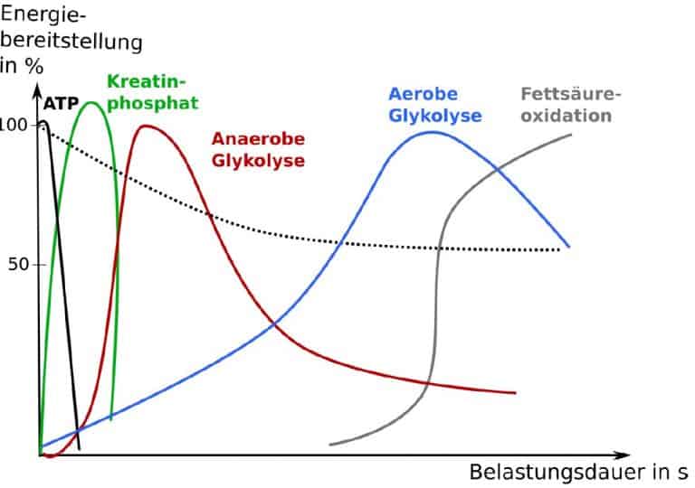 Kapalabhati Als Atemtechnik Im Yoga Inner Flow Yoga